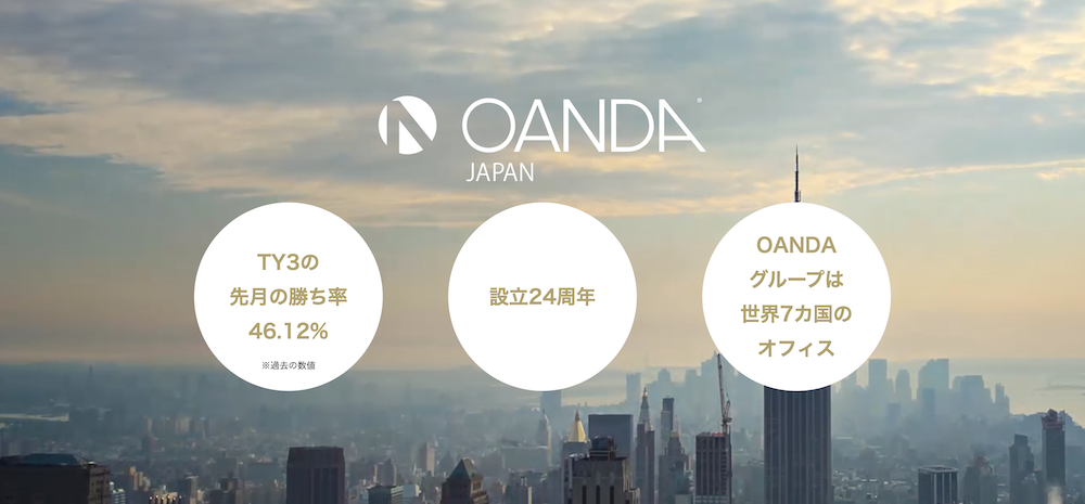 OANDA