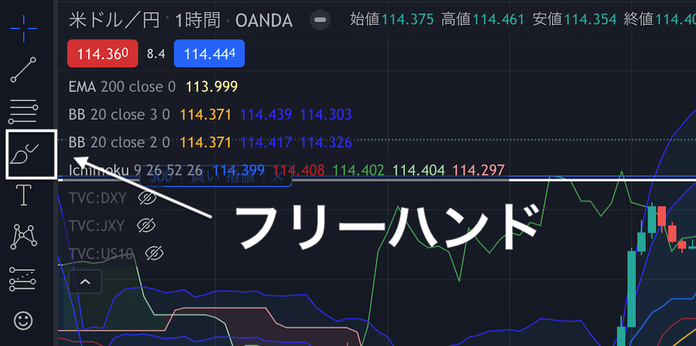 フリーハンド