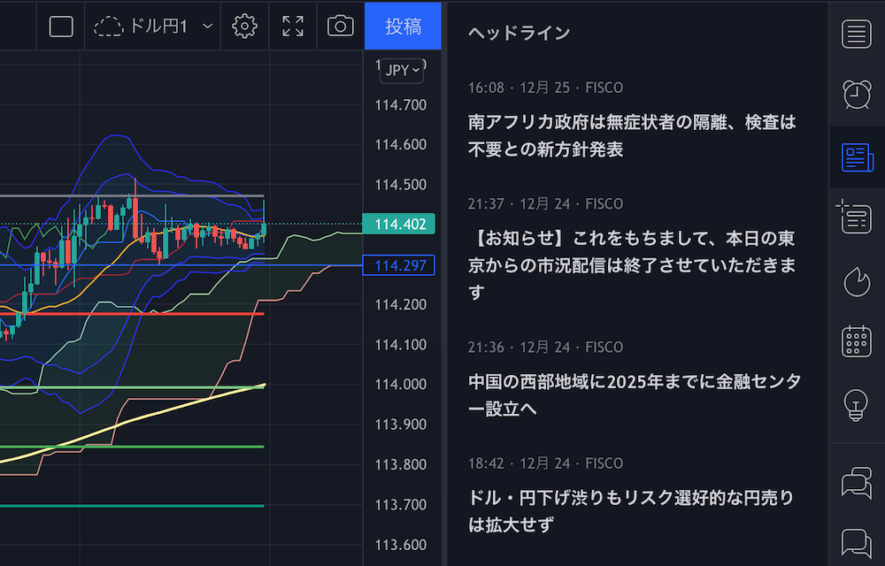 ファンダメンタルズ