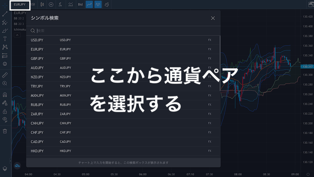 みんなのFX　通貨ペア