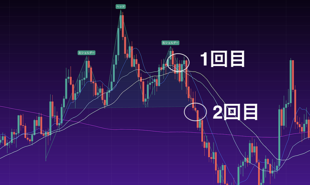 2回に分けてエントリー