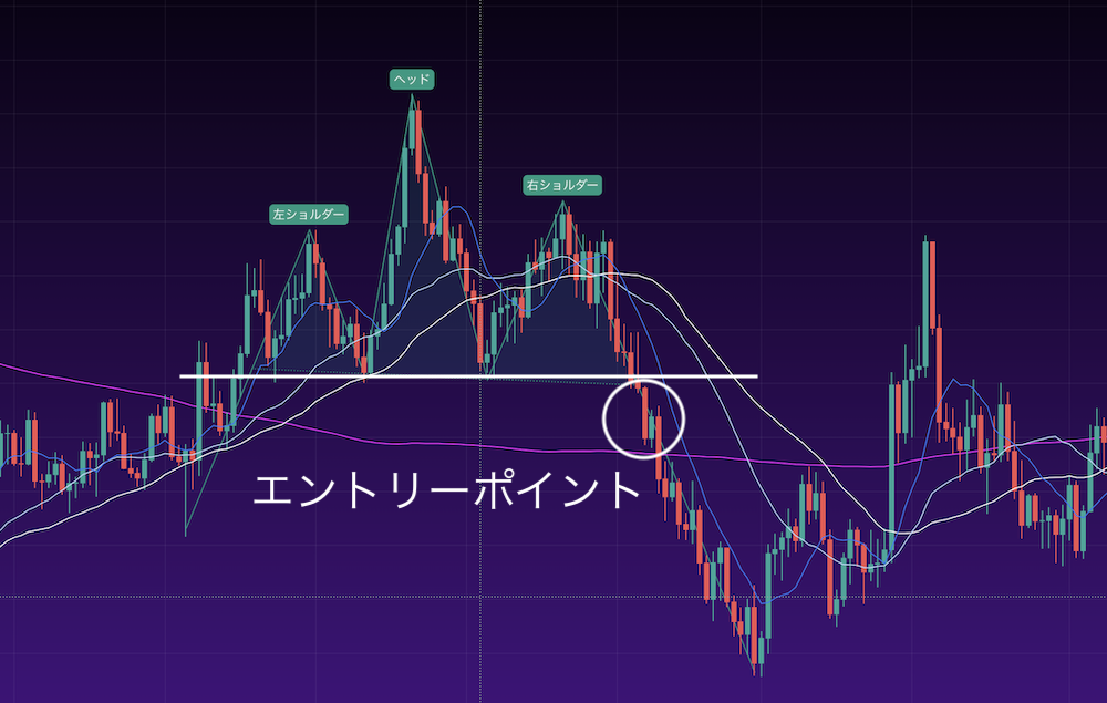 エントリーポイント