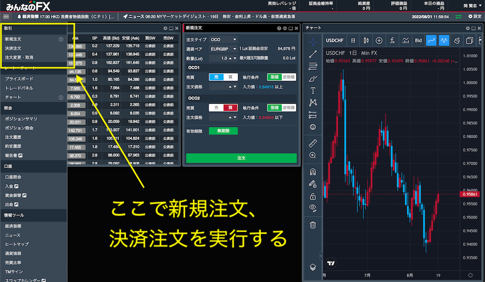 みんなのFX新規注文・決済注文