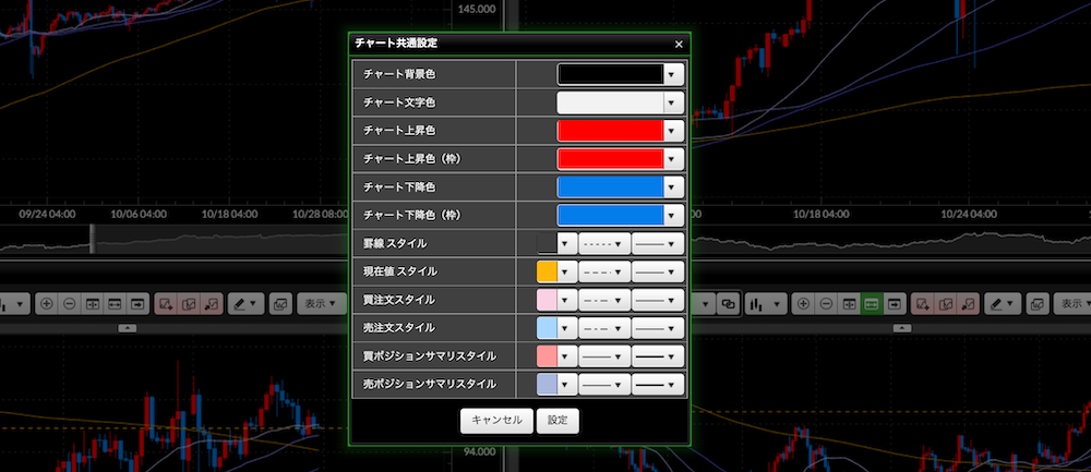 チャート共通設定