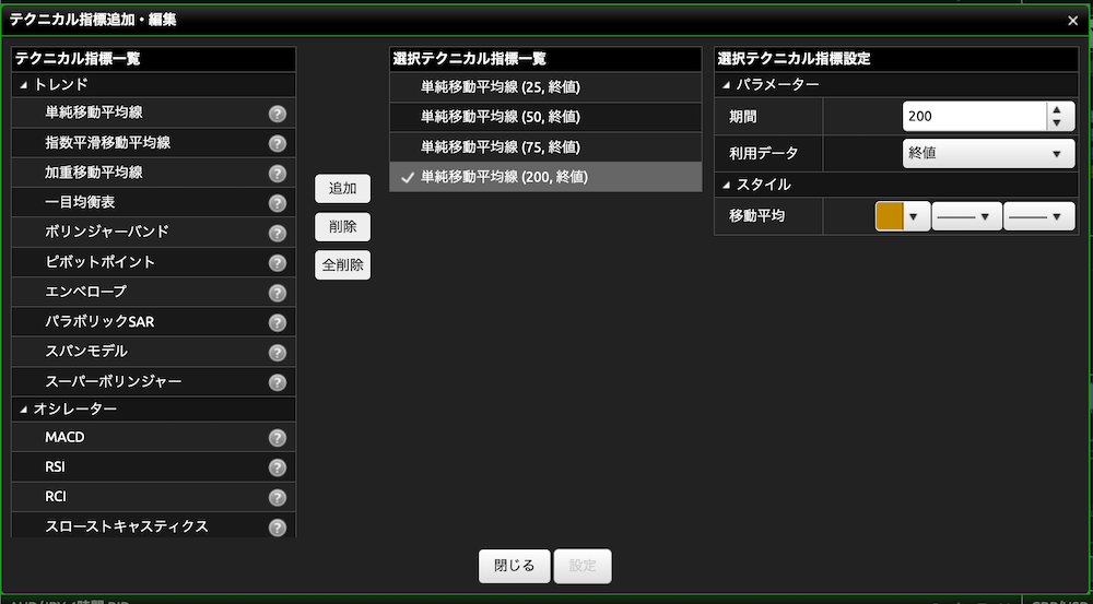 移動平均線の色設定