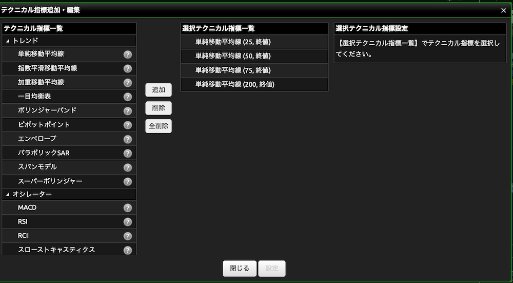 テクニカル指標追加・編集