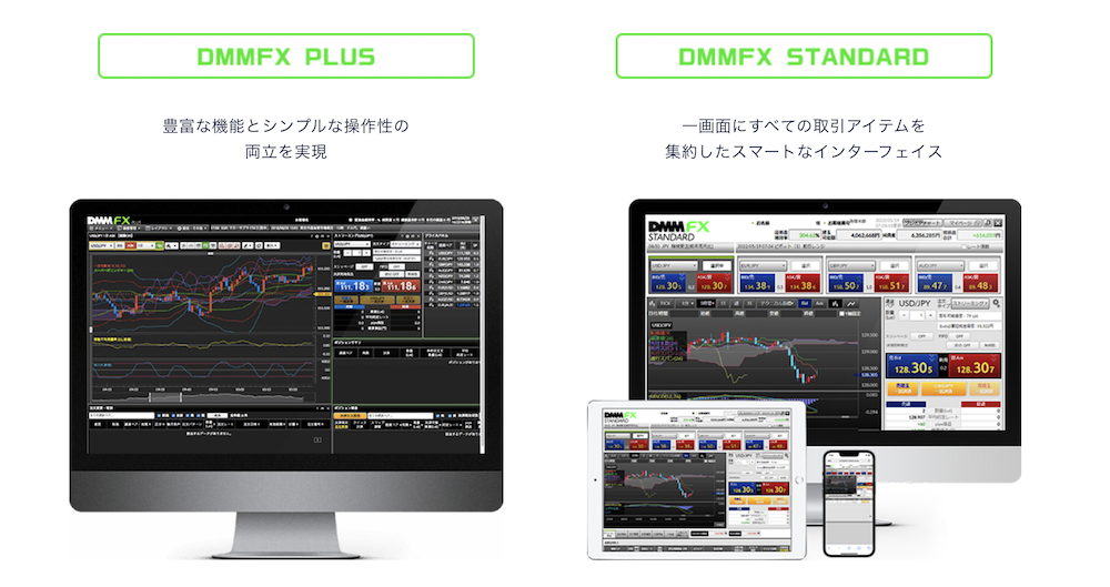 DMM　FXの取引ツールの使い方