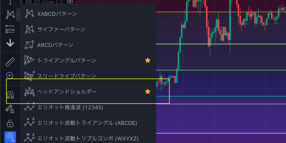 ヘッドアンドショルダー選択